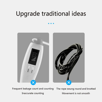 Smart Digital Jump Rope – Calorie & Fitness Tracker