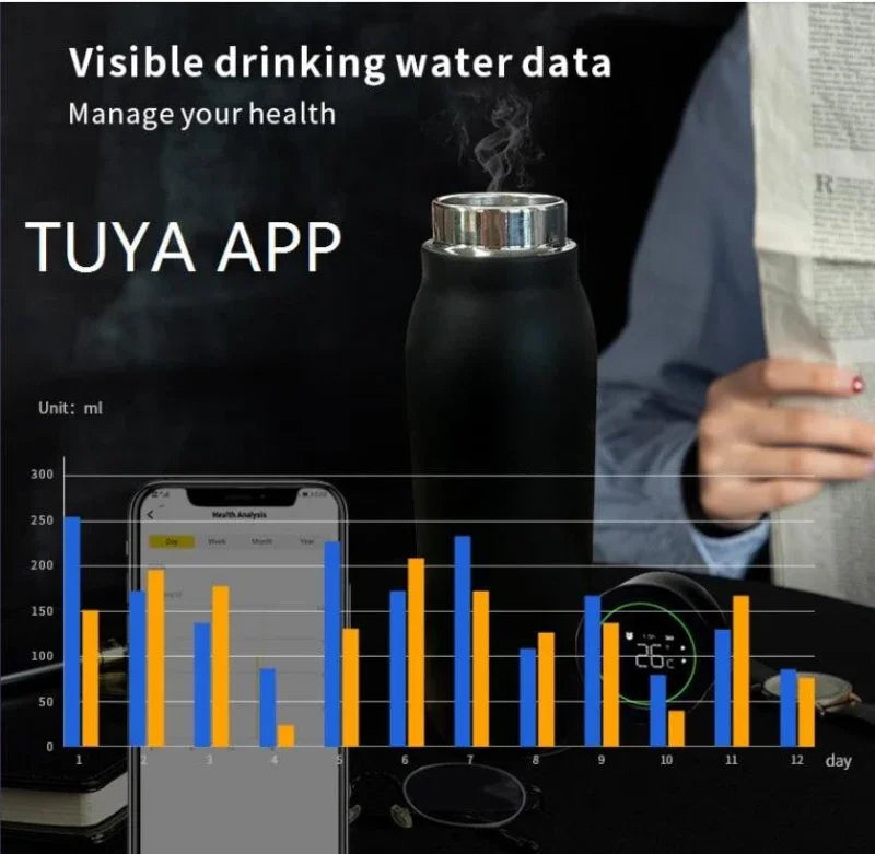 Tuya Smart Hydration Bottle with Bluetooth | Drink Reminder & Temperature Display