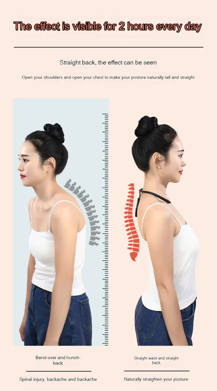 Ultrasonic Neck & Lymphatic Massager – Posture & Back Support