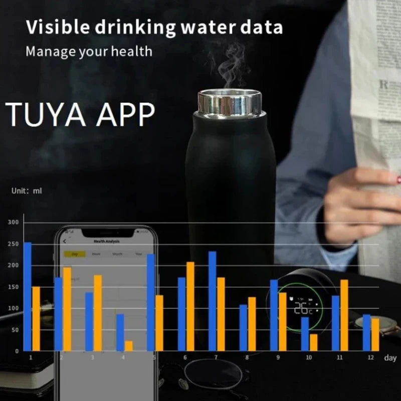 Tuya Smart Hydration Bottle with Bluetooth | Drink Reminder & Temperature Display