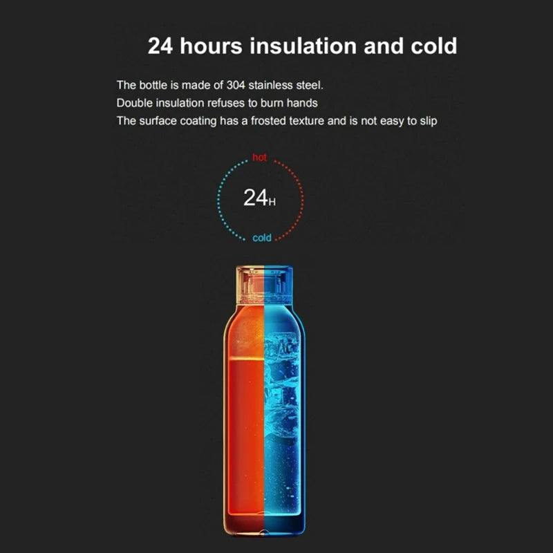 Tuya Smart Hydration Bottle with Bluetooth | Drink Reminder & Temperature Display