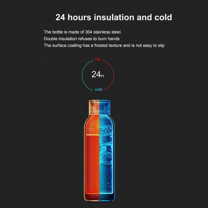 Tuya Smart Hydration Bottle with Bluetooth | Drink Reminder & Temperature Display