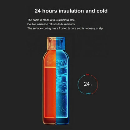 Tuya Smart Hydration Bottle with Bluetooth | Drink Reminder & Temperature Display